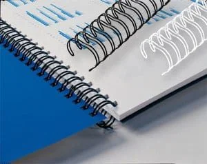 Double Loop Twin Wire 3:1 pitch - Image 3